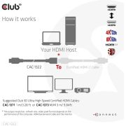 CLUB3D-Ultra-High-Speed-HDMI-Extension-Cable-4K120Hz-8K60Hz-48Gbps-M-F-1-m-3-28-ft-30AWG