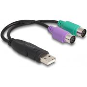 DeLOCK 61051 PS/2-kabel 0,17 m 2x 6-p Mini-DIN USB A Zwart, Groen, Paars