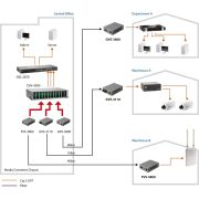 LevelOne-FVS-3120-netwerk-media-converter-100-Mbit-s-Single-mode-Grijs