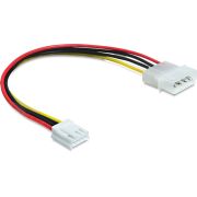 Voorbeeld afbeelding 2