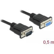 Voorbeeld afbeelding 2