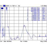 Voorbeeld afbeelding 3