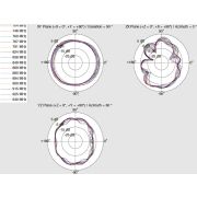 Voorbeeld afbeelding 4