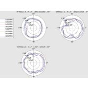 Voorbeeld afbeelding 7
