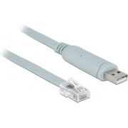 DeLOCK 63920 seriële kabel Grijs 0,5 m USB 2.0 Type-A RJ45