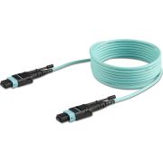 Voorbeeld afbeelding 2