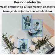 Voorbeeld afbeelding 4