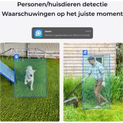 Voorbeeld afbeelding 5