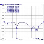 Voorbeeld afbeelding 3