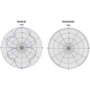 Voorbeeld afbeelding 4
