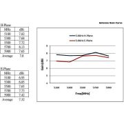 Voorbeeld afbeelding 6