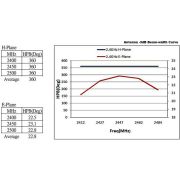Voorbeeld afbeelding 7