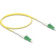 Voorbeeld afbeelding 0