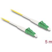 Voorbeeld afbeelding 2