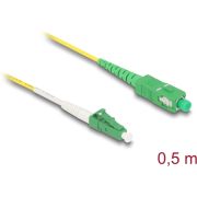 Voorbeeld afbeelding 2