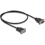 DeLOCK 87819 seriële kabel Zwart 0,5 m RS-232