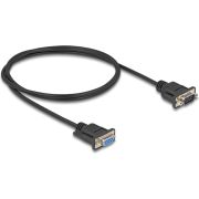 DeLOCK 87833 seriële kabel Zwart 1 m RS-232