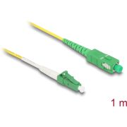 Voorbeeld afbeelding 1