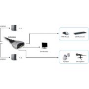 Voorbeeld afbeelding 3