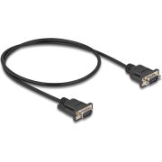DeLOCK 87839 seriële kabel Zwart 0,5 m RS-232