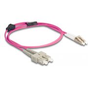 Voorbeeld afbeelding 0