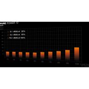 Voorbeeld afbeelding 4