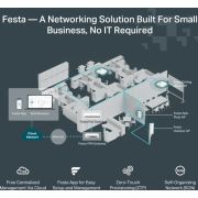 Voorbeeld afbeelding 8