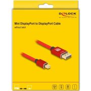 Voorbeeld afbeelding 3