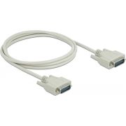 DeLOCK 85976 seriële kabel Beige 2 m Sub-D15