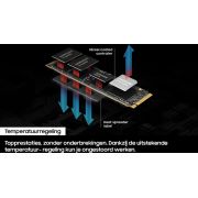 Voorbeeld afbeelding 7