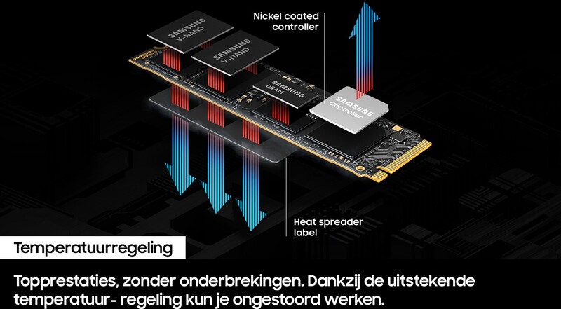 Megekko.nl - Samsung 9100 PRO 1TB M.2 SSD