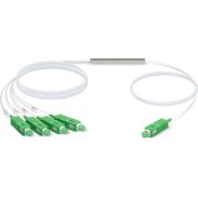 Ubiquiti UF-SPLITTER-4 InfiniBand en Glasvezelkabel 4,06 m SC 4x SC Wit