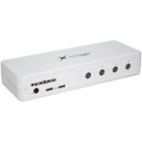 ACT HDMI / USB KVM Switch