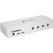 Intronics HDMI / USB KVM Switch