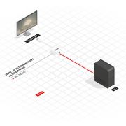 Voorbeeld afbeelding 3