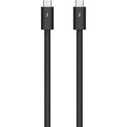 Voorbeeld afbeelding 1