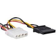 Voorbeeld afbeelding 3