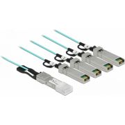 DeLOCK 84058 InfiniBand en Glasvezelkabel 3 m QSFP+ 4 x SFP Aqua-kleur