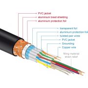 Voorbeeld afbeelding 3
