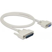 DeLOCK 86909 seriële kabel Beige 0,5 m D-Sub 25 Pin D-Sub 9 Pin