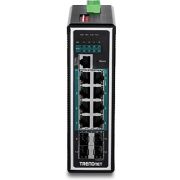 Trendnet TI-PG1284i Managed L2+ Gigabit Ethernet (10/100/1000) netwerk switch
