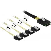 DeLOCK 85800 seriële kabel Zwart 0,5 m Mini SAS SFF-8087 4x SATA 7pin