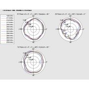 Voorbeeld afbeelding 2