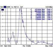 Voorbeeld afbeelding 6