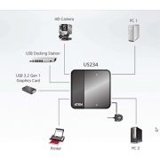 Aten-US234-USB-3-0-3-1-Gen-1-Type-B-5000Mbit-s-Zwart