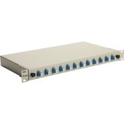 Equip 337201 patch paneel 1U