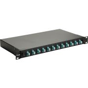 Equip 337202 patch paneel 1U