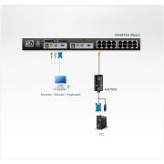 Voorbeeld afbeelding 3