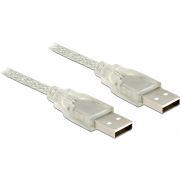 DeLOCK 83886 USB kabel 0.5m, 2xUSB2.0-A - transparant