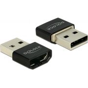 DeLOCK 65680 adapter HDMI-A female / USB-A